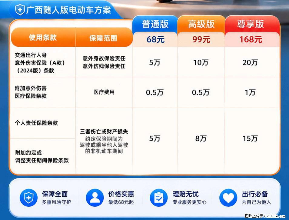 【骑行保障】安全骑行，保障随行！电动车专属保险上线啦！ - 焦作生活资讯 - 焦作28生活网 jiaozuo.28life.com